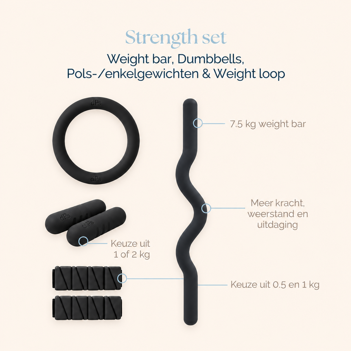 Strength set - dPs®