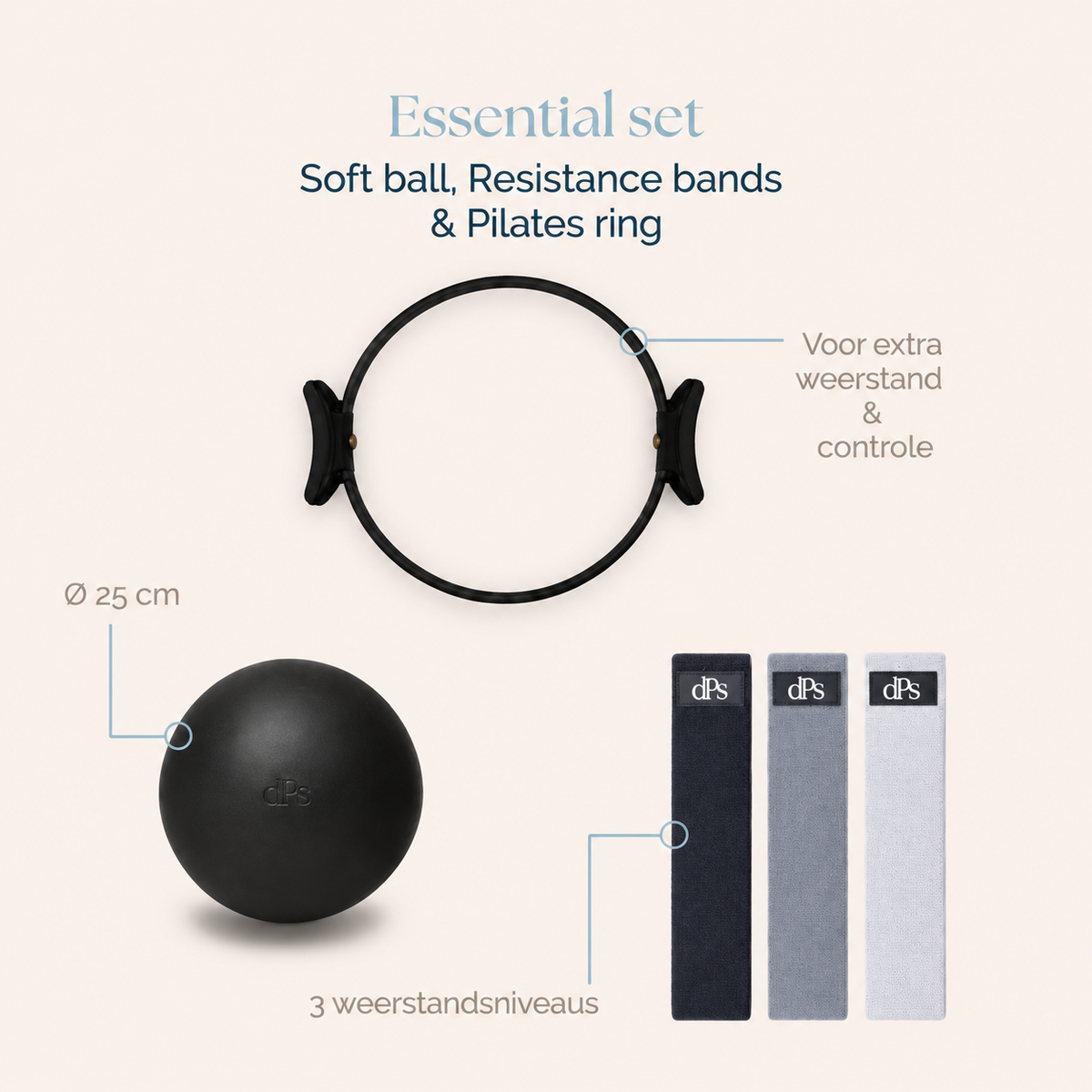 Essential Set - dPs®